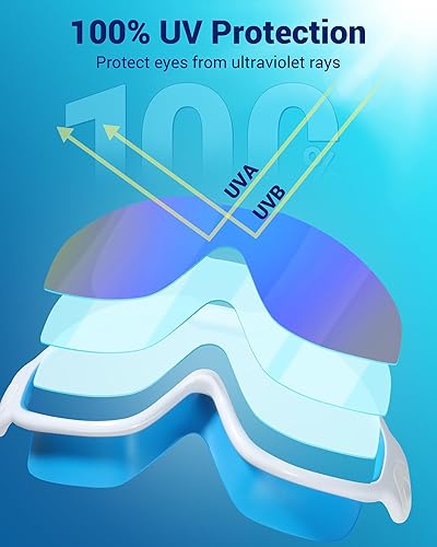 Miniatura 2 de Freela 2 Pack Swim Goggles for Adult Men Women,180Wide Vision Anti-fog UV Protection No Leak Clear Swimming Goggles