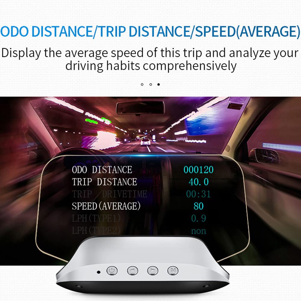 Auto HUD Head-Up-Display Digitaler GPS-Navigations-Geschwindigkeitsmesser-Projektor OBD GPS-Dual-System-Bildschirm mit Zeit- / Richtungs- / Höhen- / Kilometeranzeige Speedup-Test