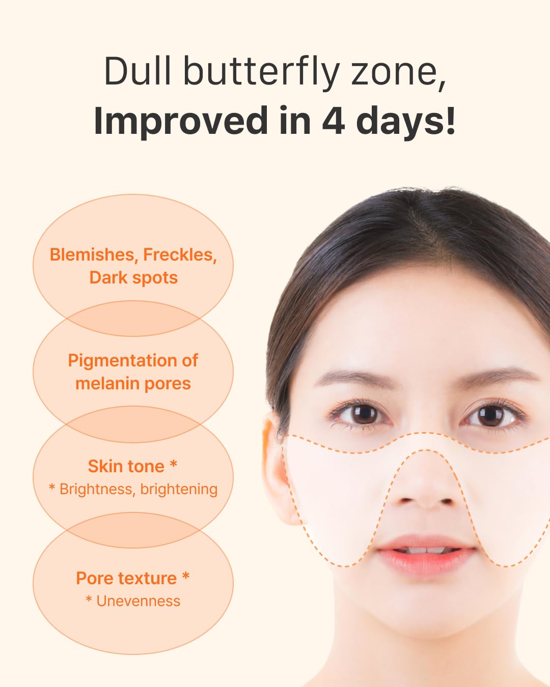 Real Barrier | Peptivita C Blemish Serum | Face Serum for Uneven Skin Tone & Smooth Texture | Vitamin C Face Care for Sensitive Skin | Facial Skin Care Products | Korean Skincare | 1.01 fl oz (30ml) - Image 3