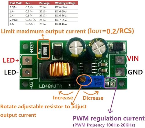Miniatura 6 de 72W DC 6-50V 1-3A LED Módulo de controlador, LD48AJTA Controlador LED ajustable de corriente de alto rendimiento PWM Regulador Convertidor de