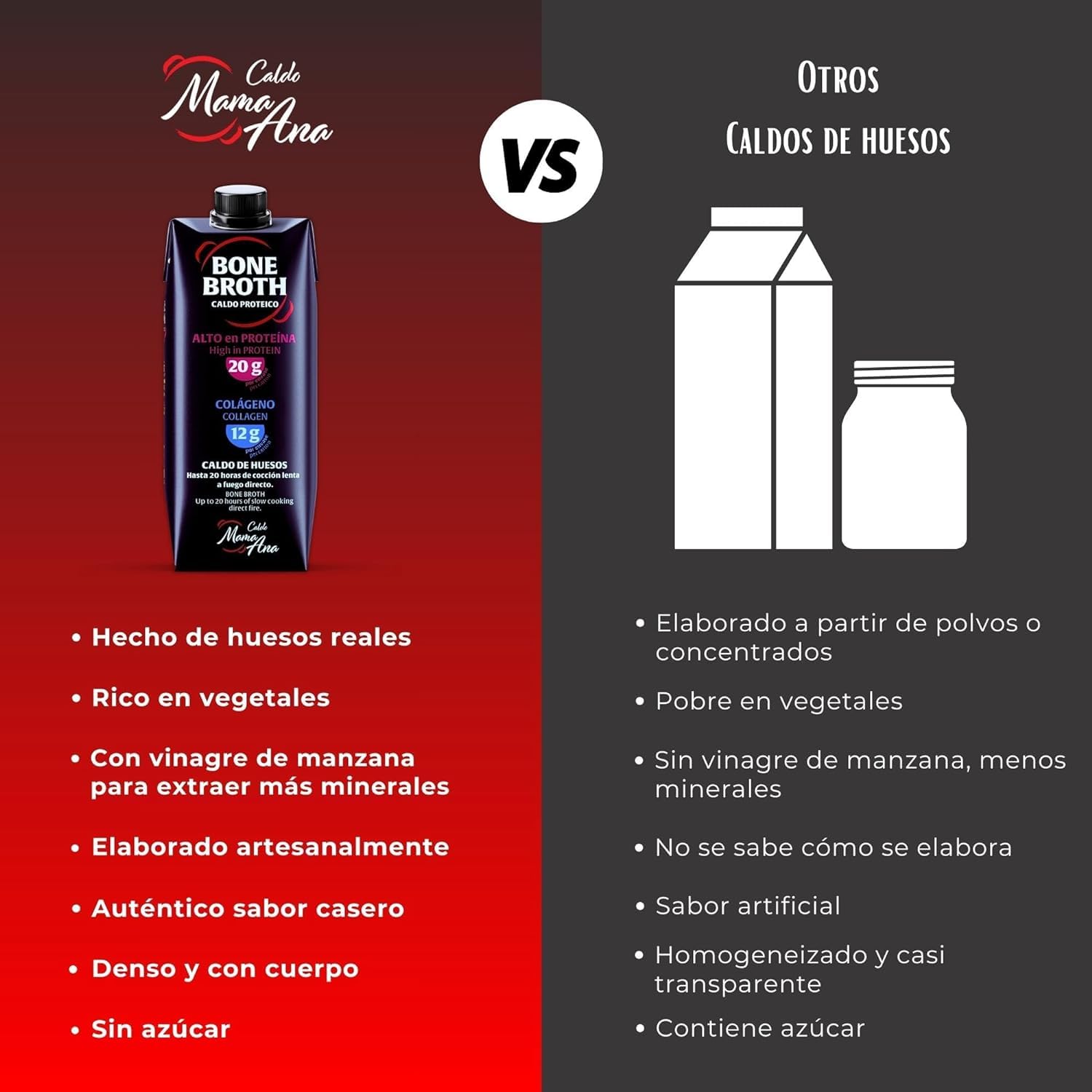Caldo de Huesos Mama Ana Premium 10x500 ml Bone Broth 100% Natural Rico en Colágeno 12g Proteína 20g Triple Cocción