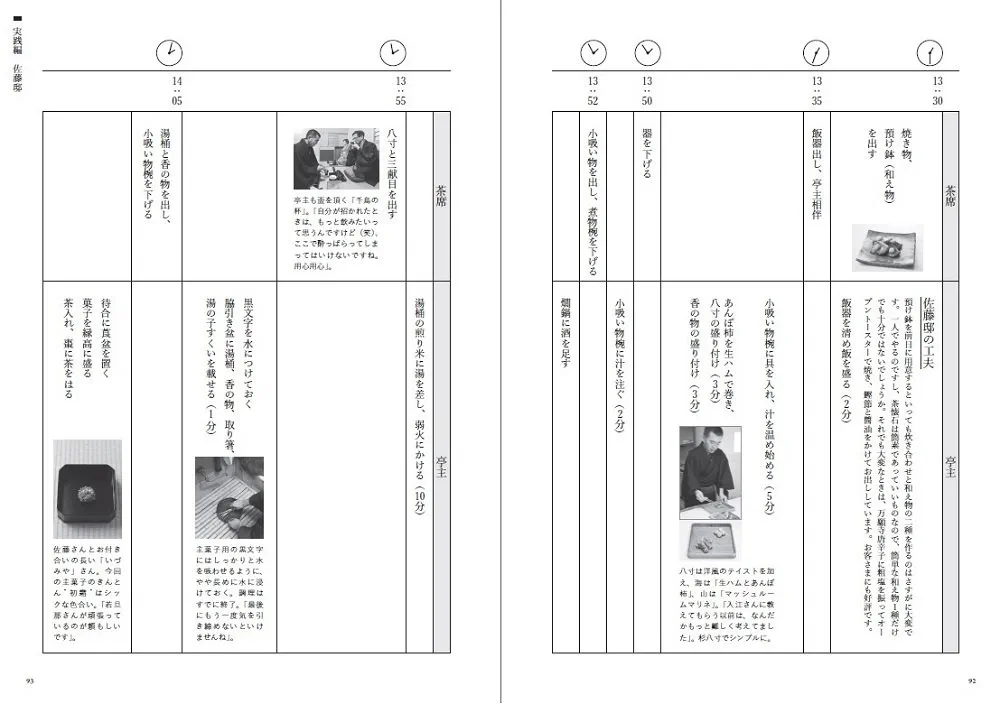 茶事の懐石料理がホントに一人で作れる本 お茶をたのしむ (お茶