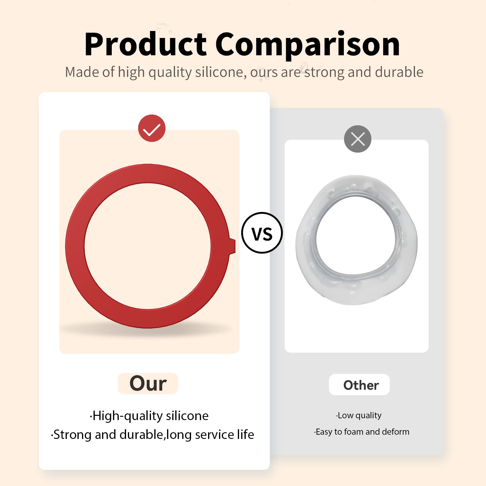 Flush Valve Seal For Kohler, Upgraded 2 Pack Silicone