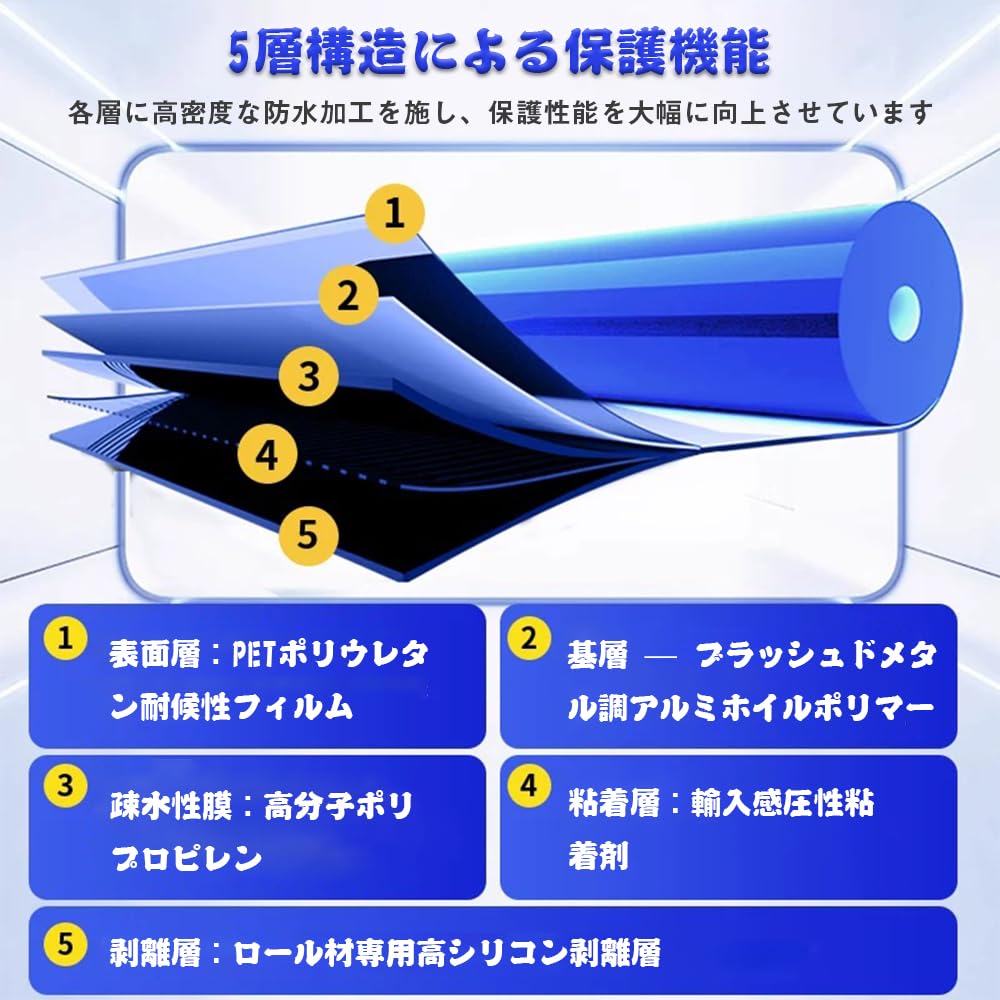 自己粘着 防水シート*1m×10m【シルバー】【3個セット30m】 Amazon