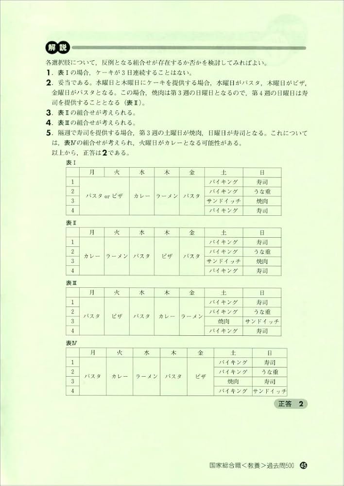 国家１種教養試験過去問５００  ２００８年度版 /実務教育出版/資格試験研究会（単行本） 国家1種教養試験過去問500 2008年度版 /実務教育出版
