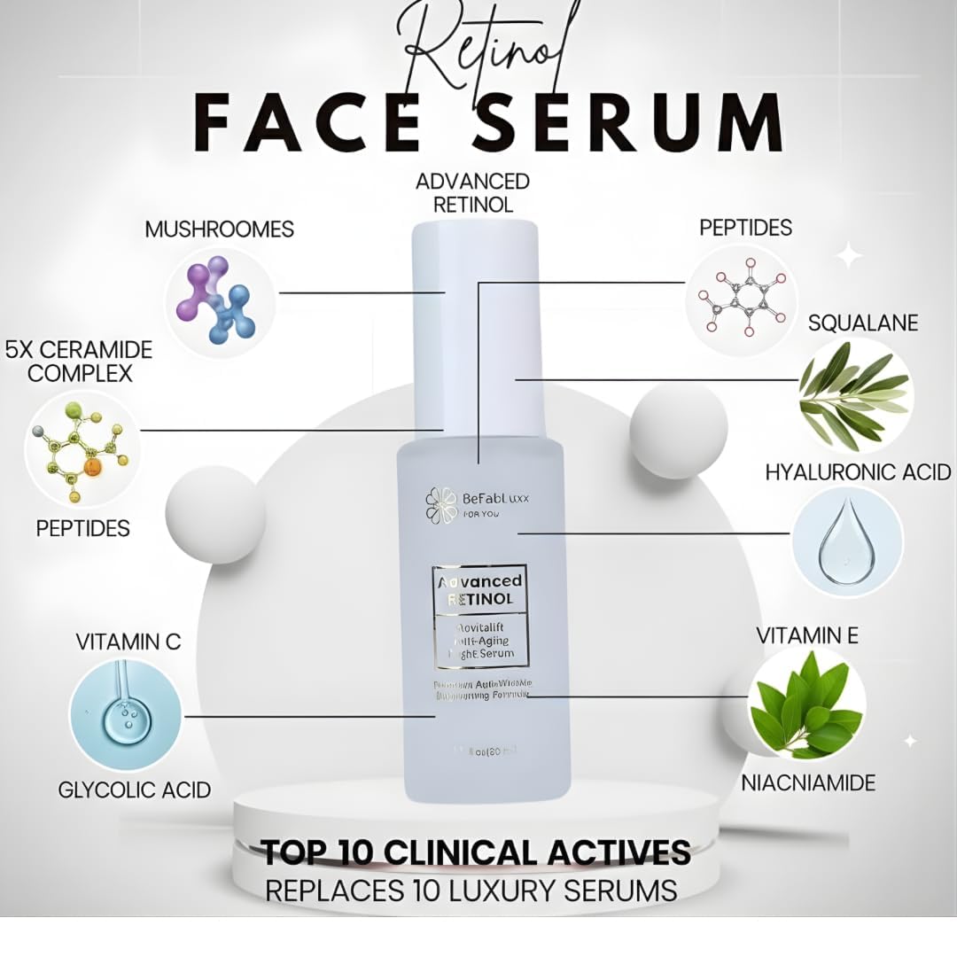 Night Serum – Synergy Renewal Complex with Peptides, Ceramides & Botanical Hydration – Advanced Anti‑Aging Face & Neck Treatment (1.7oz) (Night Hydration)