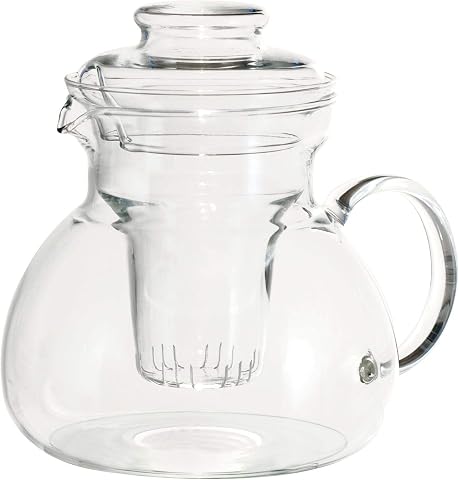 SIMAX Marta Cam Demlik – 1,5 L – Borosilikat Cam – Isıya Dayanıklı – Ocak Üstü Uyumlu