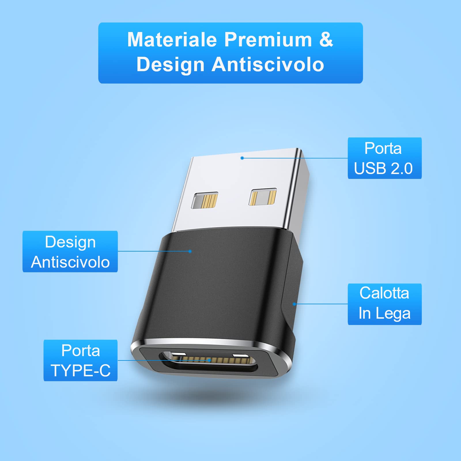 HORJOR Adapter USB C żeński na USB 2.0 OTG męski, złącze do iPhone 11 12 13 Pro Max,SE, Airpods, iPad Mini 6 Air 4 5, Samsung Galaxy S20 S21 S22 Plus
