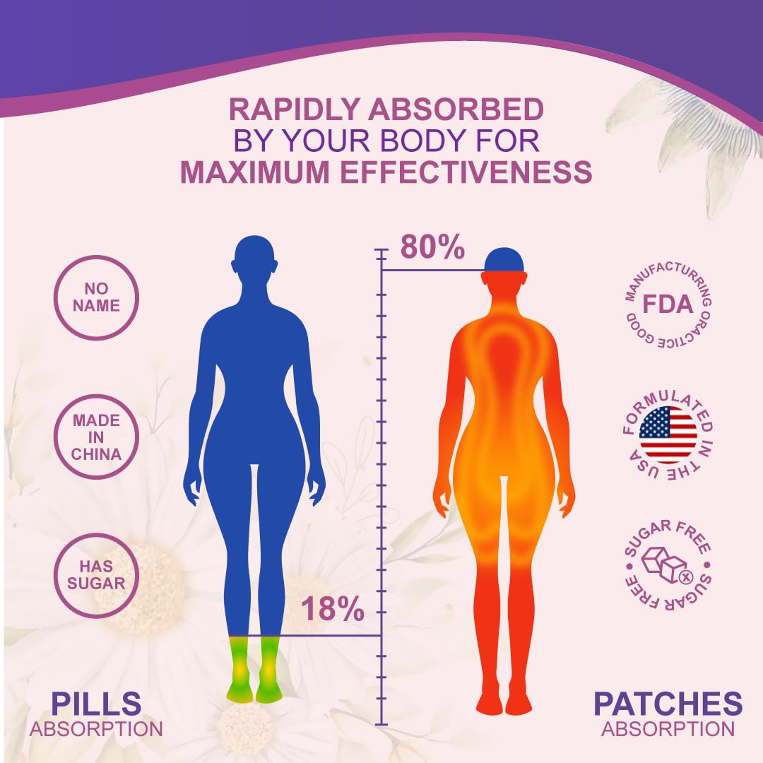 Cooling Sleep Patch with Melatonin for Menopause Relief, Hot Flash Relief & Night Sweats | Menopause Patches for Women - Cooling Patch for Hot Flashes, Menopause Cooling Product for Better Sleep — Amazon image 4