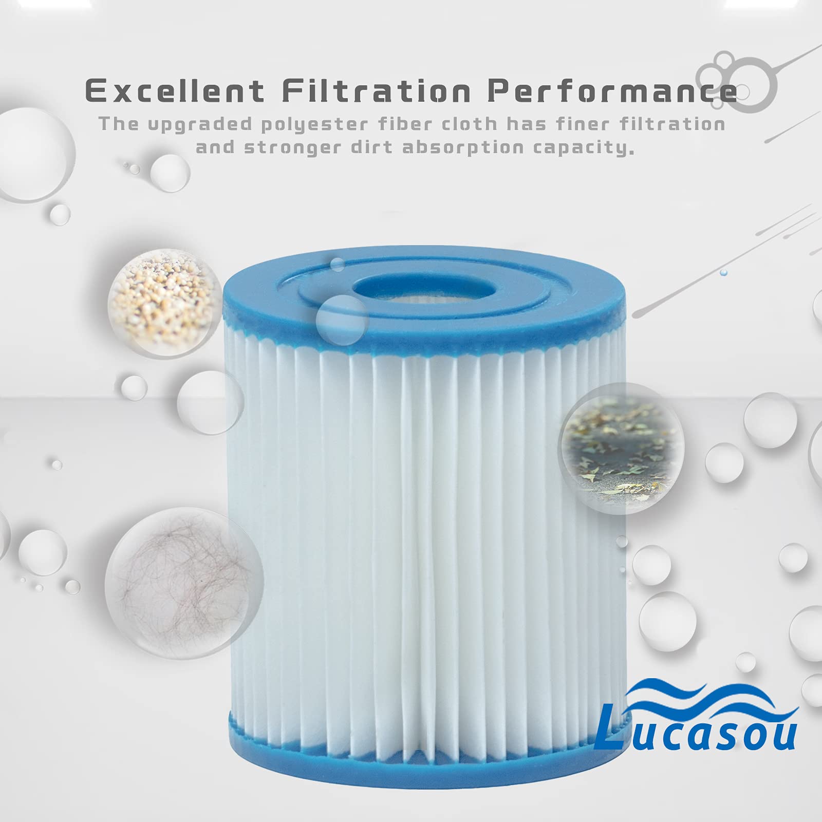 SUPER-PRO PA106 SPG 4 oz 106 sq ft. Replacement Filter Cartridge for Swim Clear C4025 C4030 Open with Molded Gasket