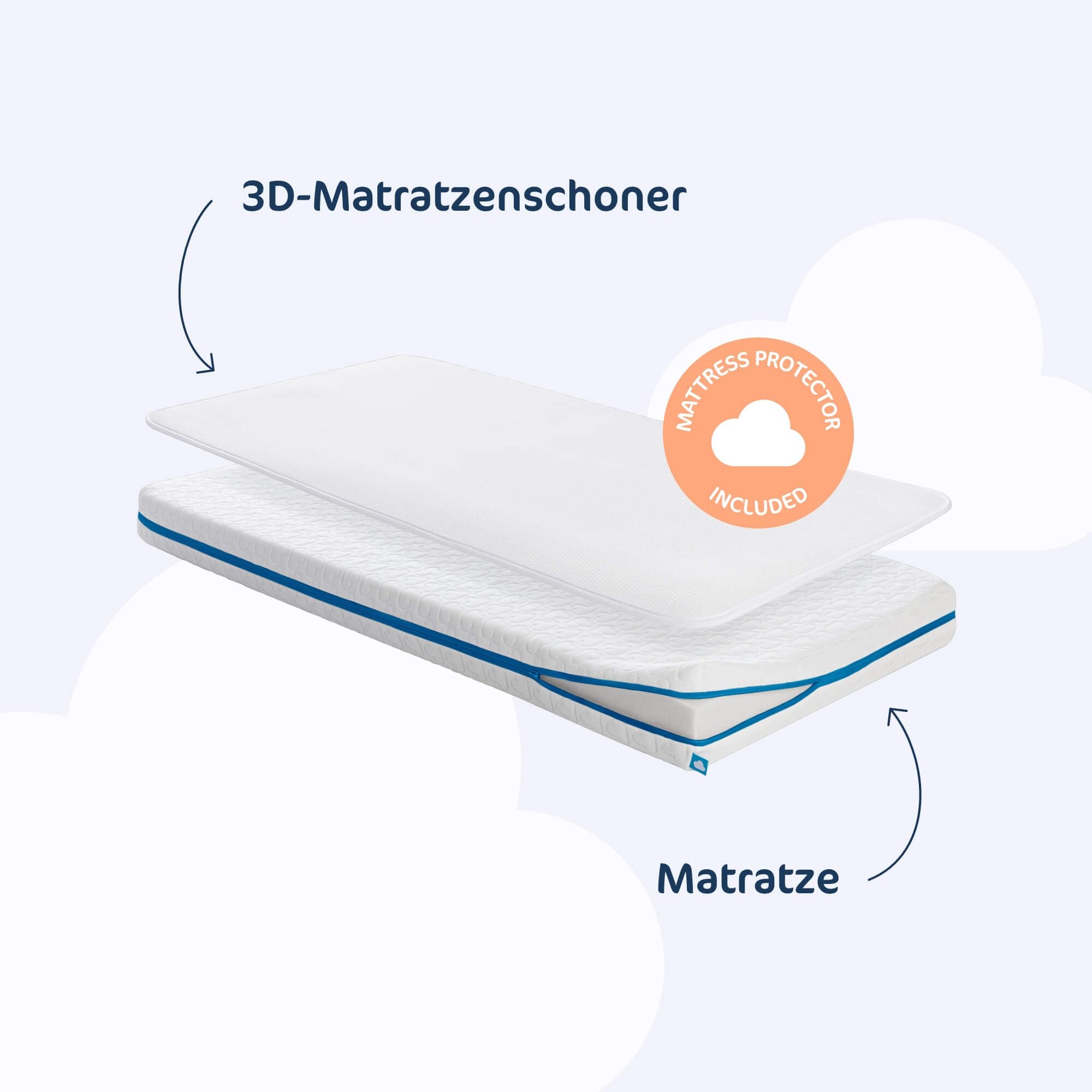 AeroSleep SafeSleep Pack - Evolution 50x83 (Colecho/Next2Me)