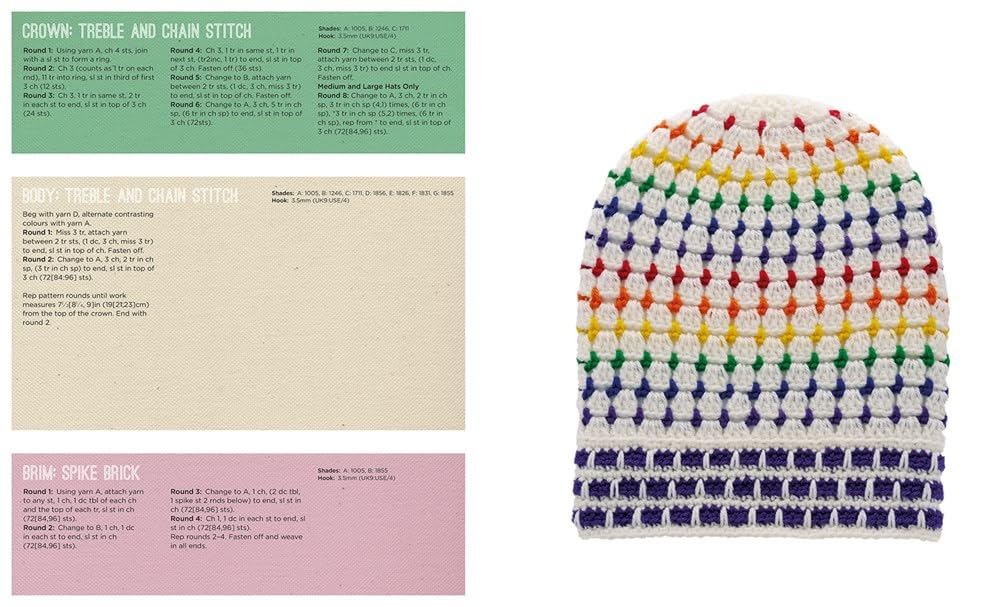 10,000 Crocheted Hats: Discover Your Own Unique Design Combinations      Spiral-bound – May 28, 2024