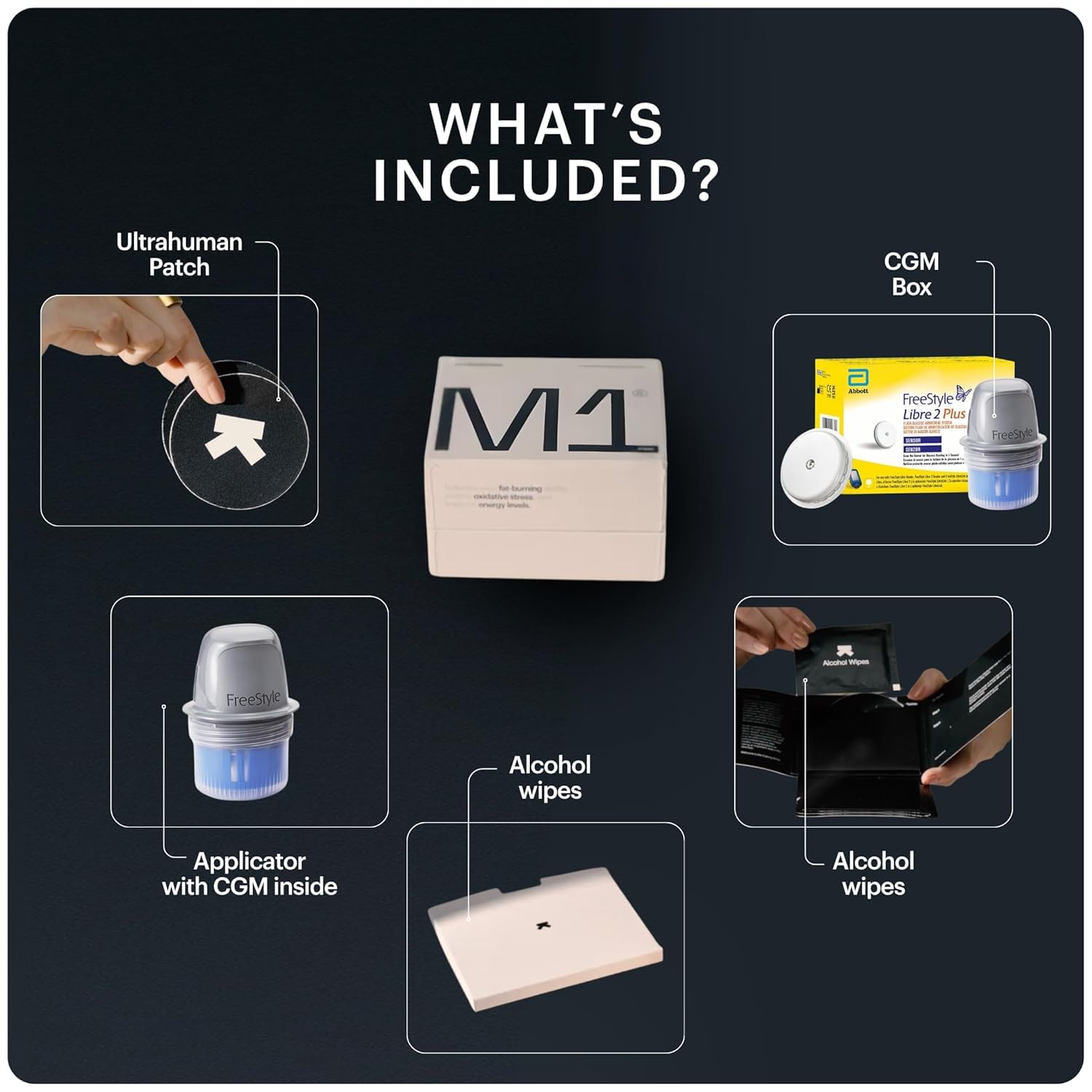 Ultrahuman M1 | Aplicación Monitoraggio inteligente della glicemia tramite | Optimiza tu dieta | Monitoreo continuo de la glicemia, sensores avanzados Freestyle Libre CGM (1 sensor)