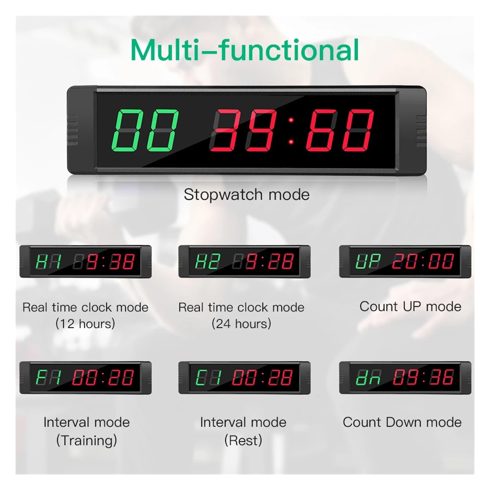 1-4 Inch Programmable Timer(GI2B-1R)