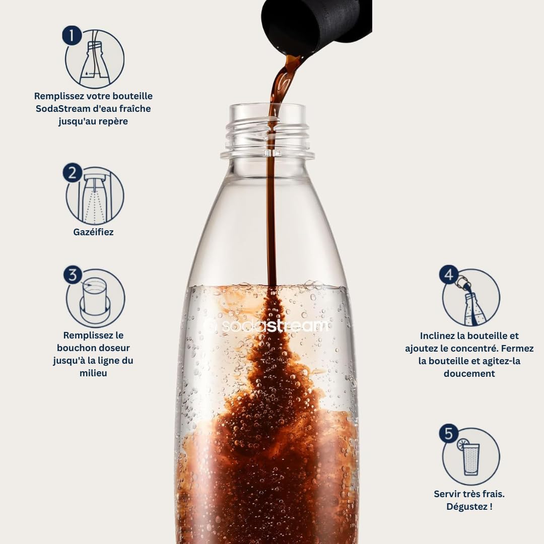 sodastream Sodastream Cola Concentrate for Sparkling Water and Soda Machine | Prepare up to 9 Liters of Cola in Seconds, 440ml in use