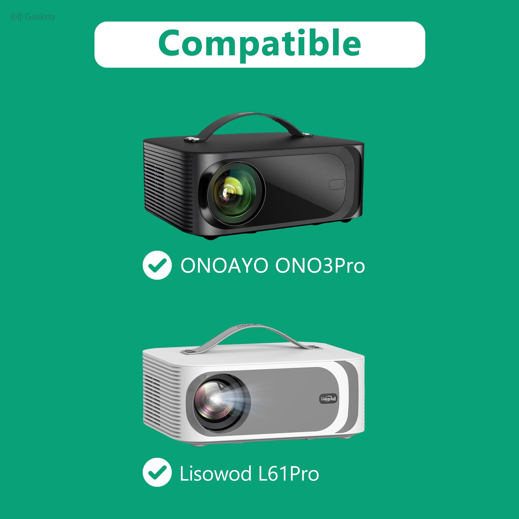 Geekria Hartschalen-Tragetasche, kompatibel mit ONOAYO ONO3Pro, Lisowod L61Pro, Outdoor 4K-Projektor-Tragebeutel (Dunkelgrau)