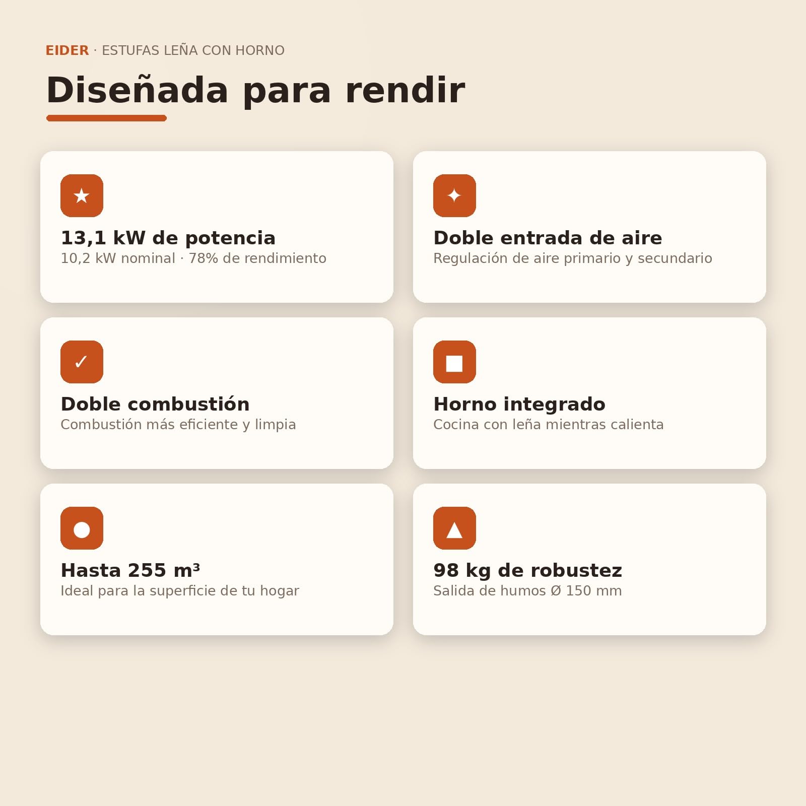 EIDER BIOMASA Estufa de Leña con Horno ASTON – Chimenea de Leña Interior – 10,2 kW (máx. 13,1 kW) – Rendimiento 78% – Hasta 255 m³ – Doble Combustión – Certificada CE