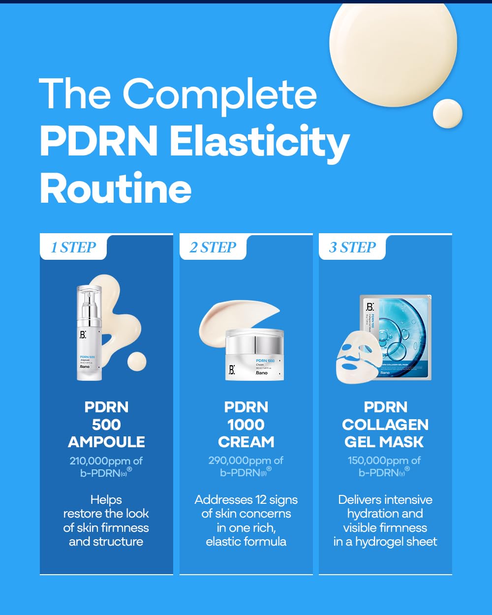 PDRN 500 Ampoule – Firming & Hydrating Serum with PDRN, Peptides, Collagen & Hyaluronic Acid | Korean Skincare for Sensitive Skin | Fragrance-Free | 1.01 fl oz - Image 6