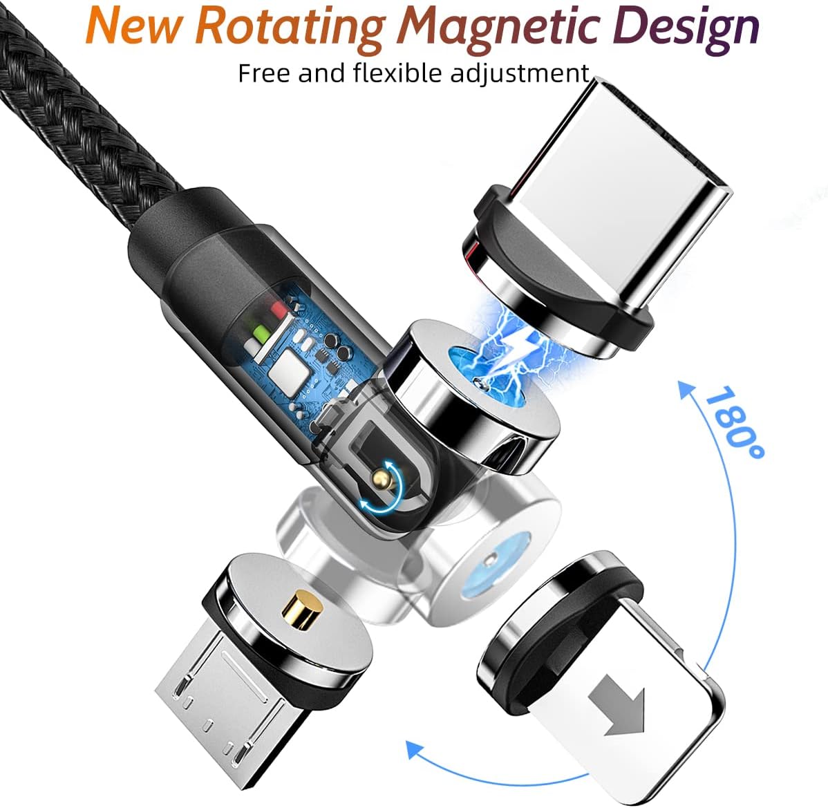 ANMONE 540° Rotating Magnetic Charging Cable with Extra USB c Ends