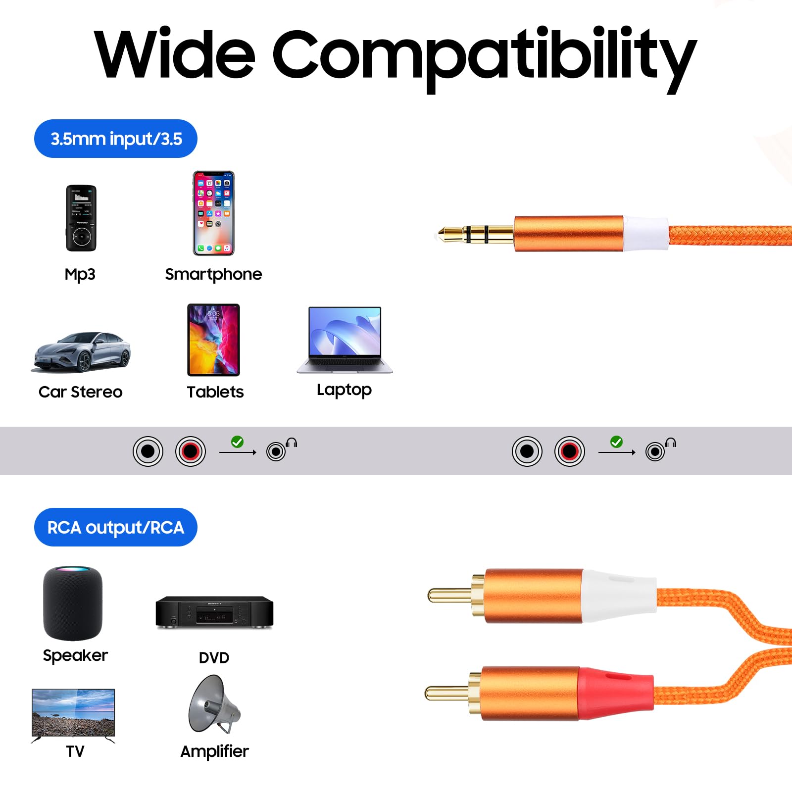 Cavo da 3,5 mm a RCA, cavo da 2 RCA a AUX da 3,5 mm per sistemi HiFi, altoparlanti, lettori MP3, TV, computer, smartphone, home theater, tablet, amplificatori, soundbar, ecc. (confezione da