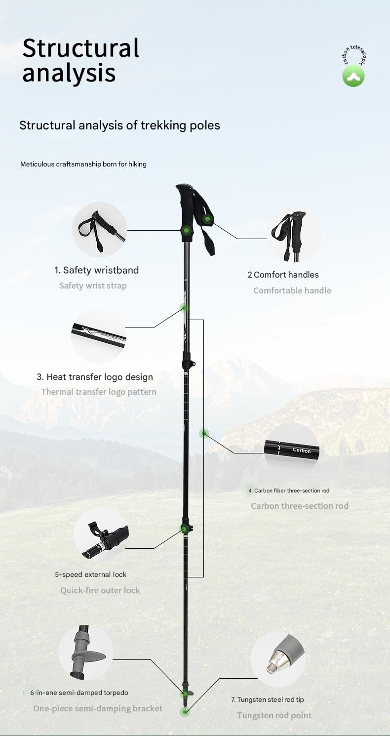Bastón de senderismo de fibra de carbono 3K (2 piezas en juego), bastón extensible y ligero, con agarres de EVA, para senderismo, camping, montañismo, mochileros, viajes, escalada, marcha nórdica