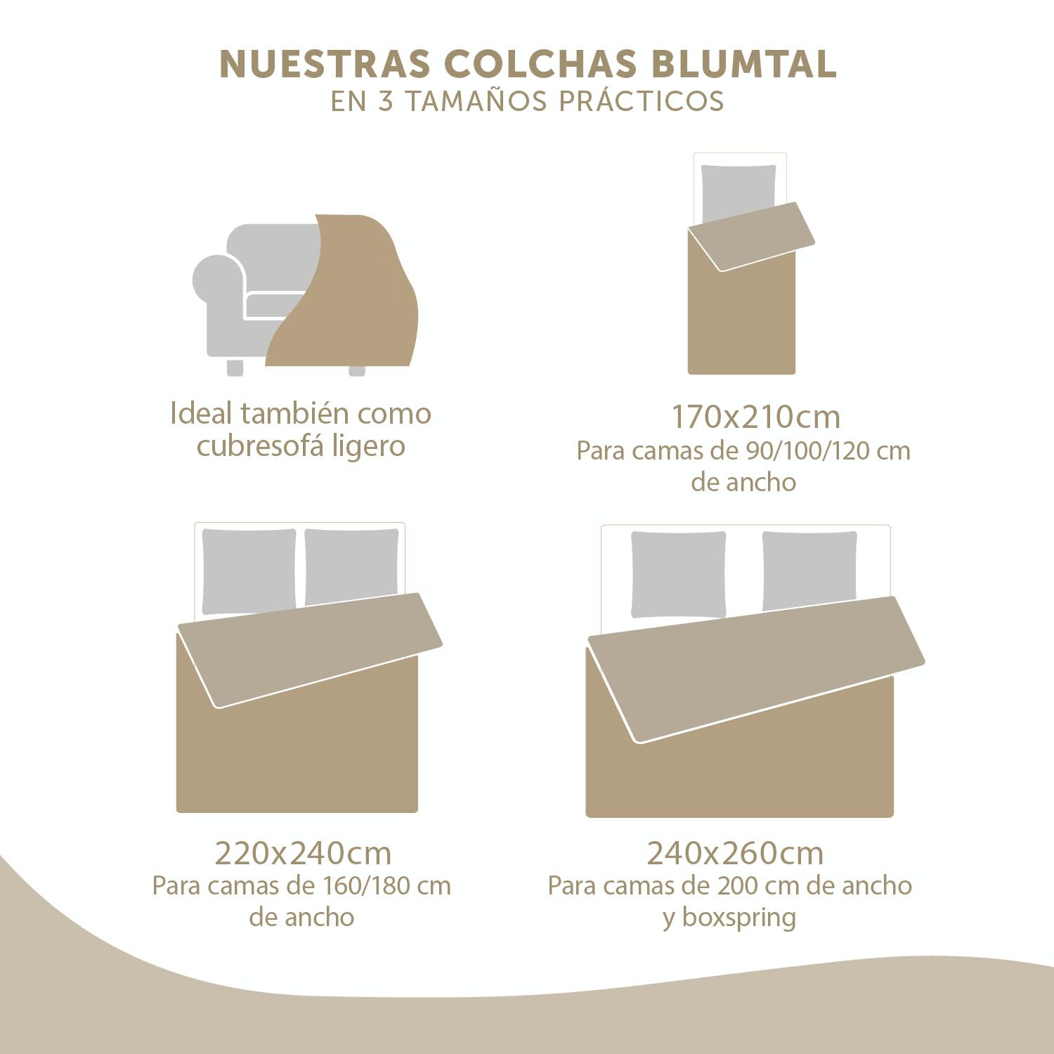Blumtal Colcha cama 240x260 cm - Certificada OEKO-TEX 240x260 cm - Colchas de verano - como Cubrecama 180x200 como edredon 200x200 cm - tela cubre sofá - manta para sofá Verde Verano bedspread lavable