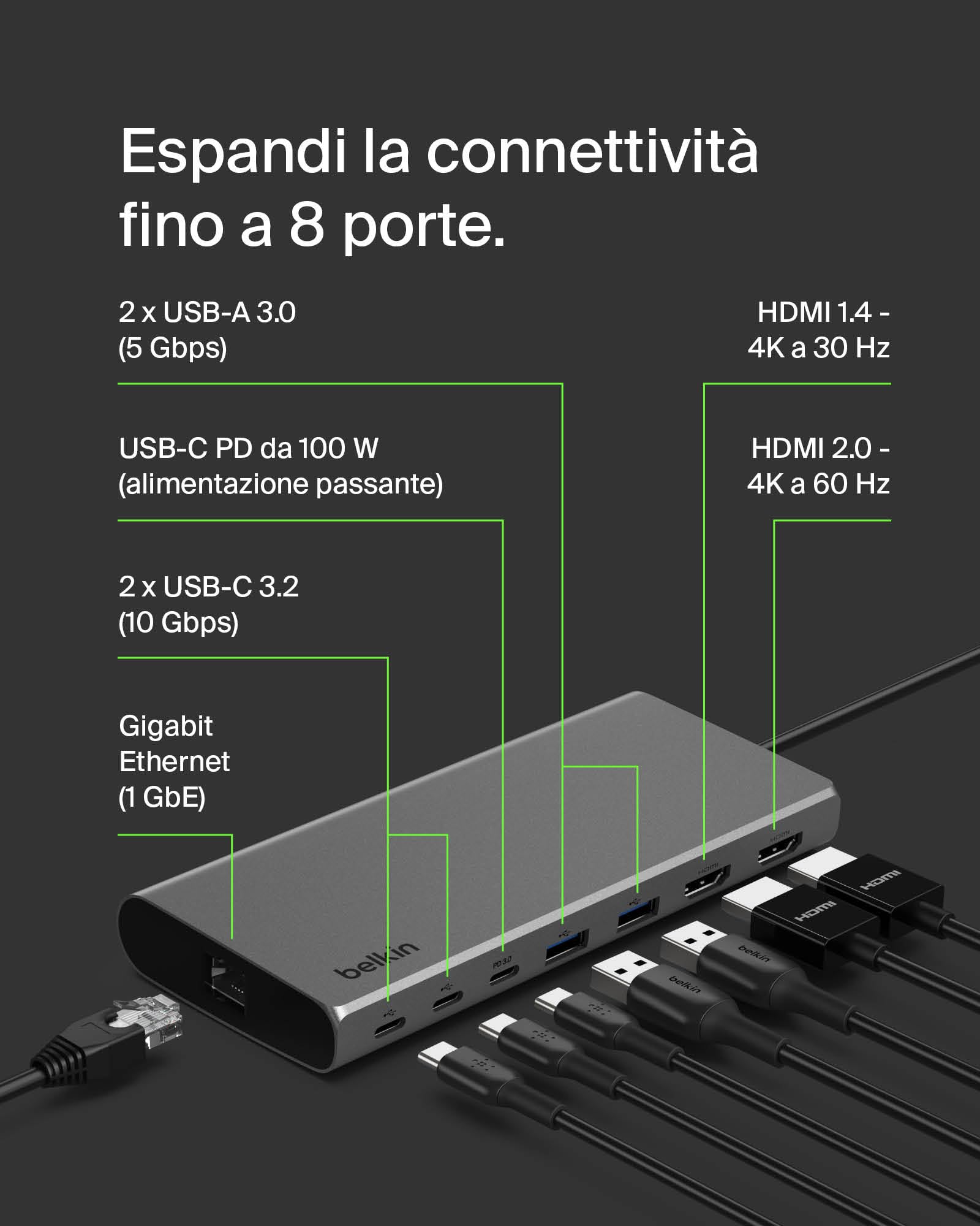 Belkin Connect Hub universale 8 in 1 USB-C per 2 display Core con tecnologia Silicon Motion, compatibile con Mac, Windows e Chromebook, 100 W PD, velocità di trasferimento di 10 Gbps, 1 GbE, Argento