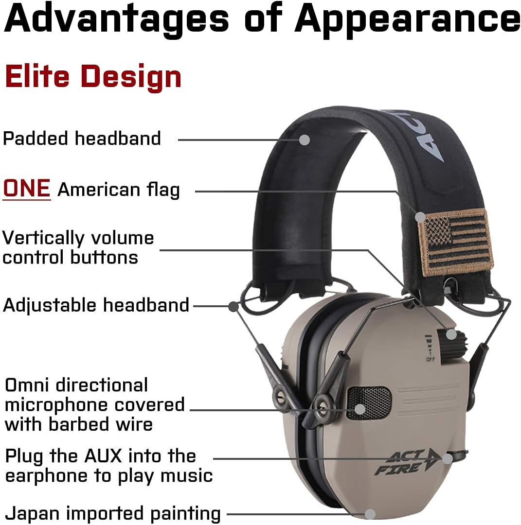 Buy ACT FIRE Ear Protection Hearing Protection for Shooting Gun Range