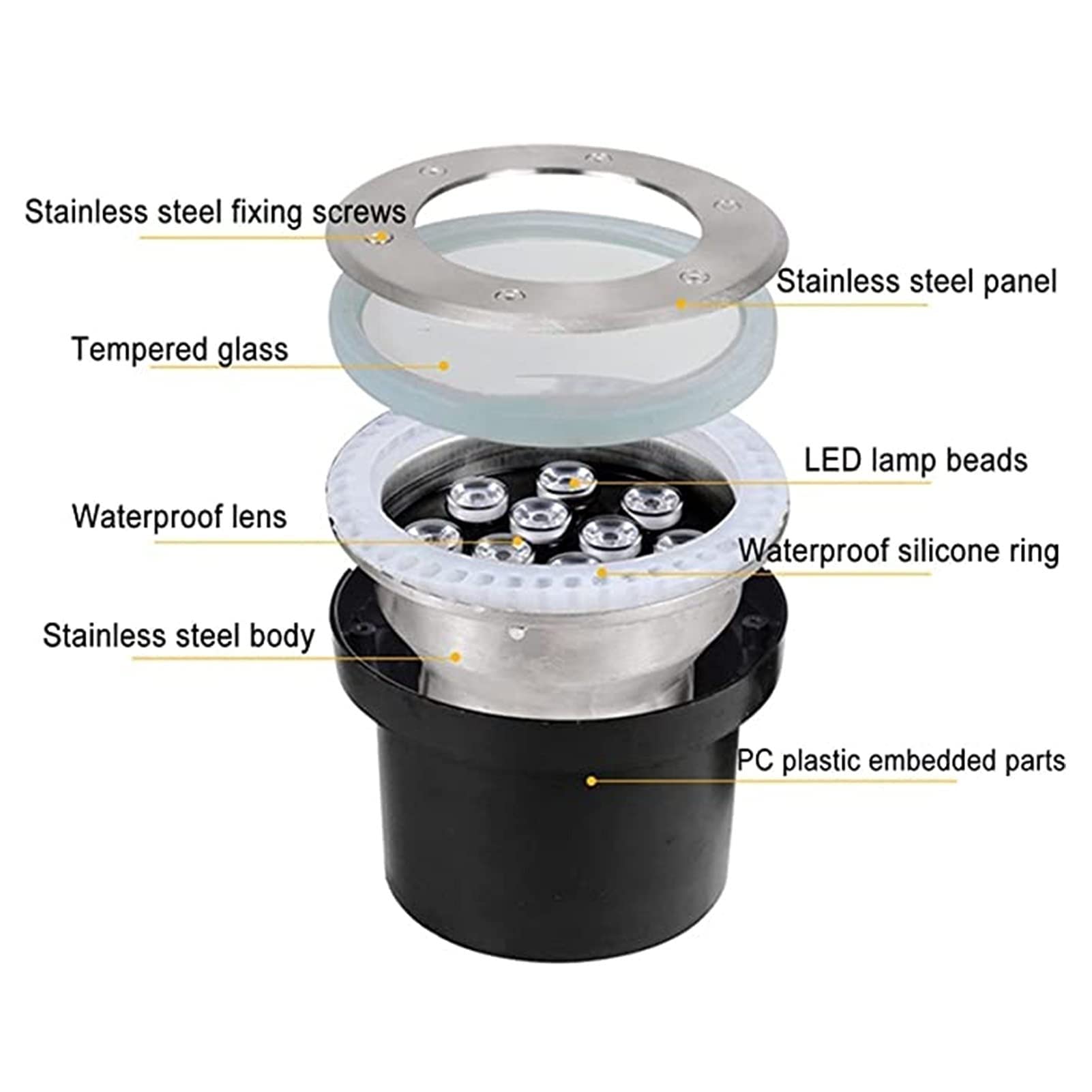 Faretto da incasso a LED for esterni - Luce subacquea impermeabile IP68, Lampada da giardino interrata in acciaio inossidabile CA 12V, for laghetto, piscina, illuminazione del paesaggio (Color : Warm