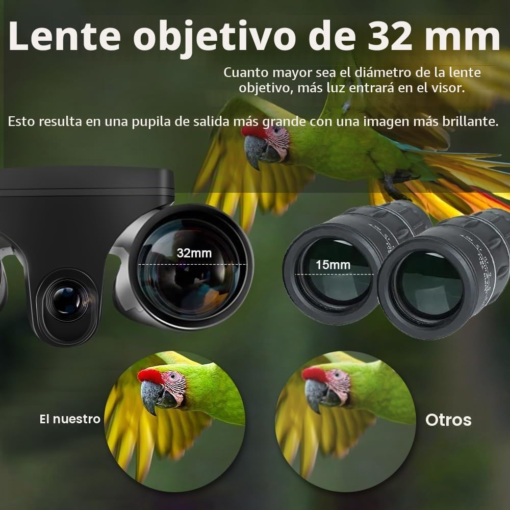 Prismáticos digitales LCD de 2.4 pulgadas con cámara, grabación de video de 48 MP y 2.5 K, óptica de 12 x 32, zoom digital 8X para observación de aves, caza, conciertos y deportes, incluye tarjeta de