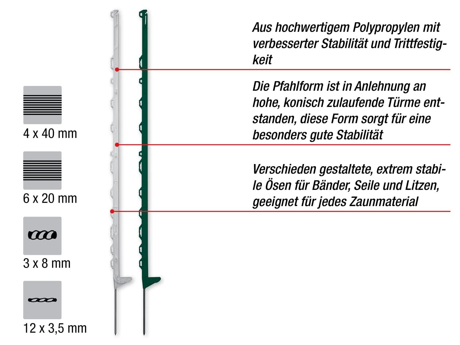 Pali di recinzione da pascolo horizont verde di plastica, 5 pezzi, pali di plastica alti 145 cm, con 12 ignelli per nastri, corde, fili, con un solo gradino