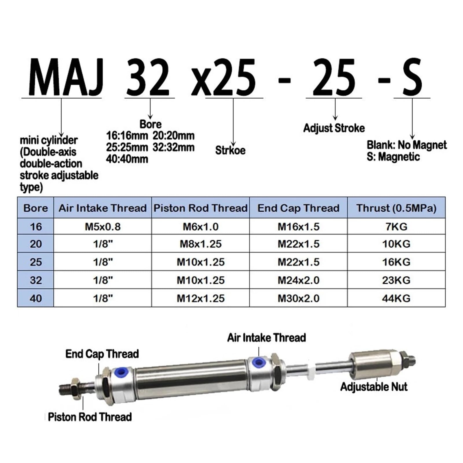 MAJ16/20/25/32/40 Regulowany Mini Pneumatyczny Cylinder Ze Stali Nierdzewnej Skok 25/50/75/100/125/150/175/200-25/50mm Precyzyjna Płynna Praca(Stroke 175-50mm,Bore 32mm)