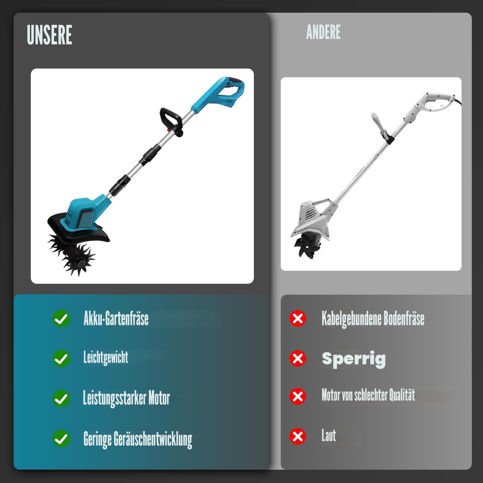Akku-Bodenhacke für Makita 18 V Akku, Motorhacke mit bürstenlosem Motor, höhenverstellbar, Arbeitsbreite 20 cm, Arbeitstiefe 15 cm, für Garten und Hof (ohne Batterien)