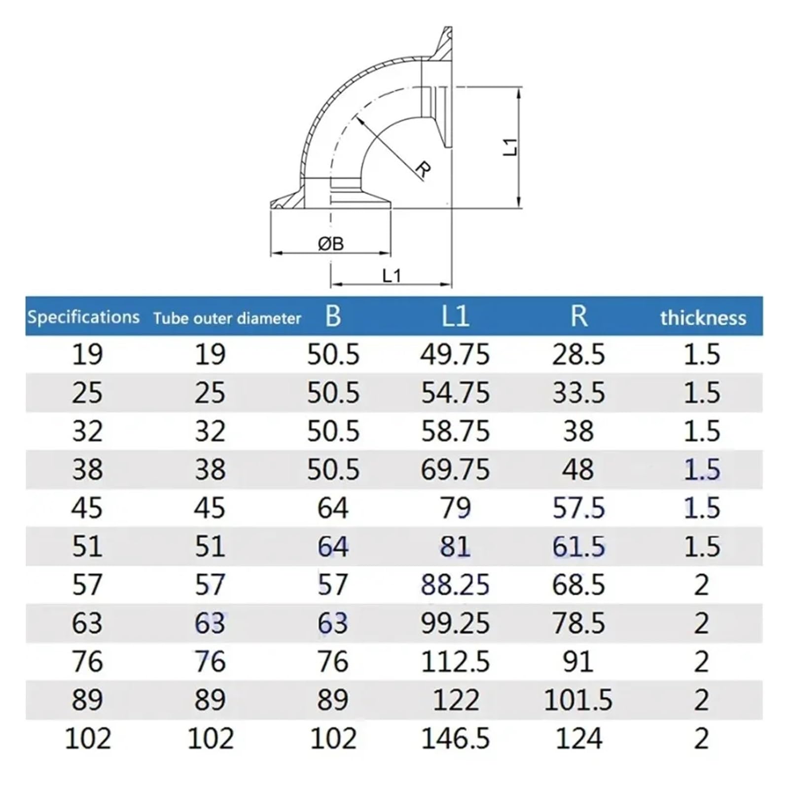 Codo de 90 Grados de Montaje rápido de 1,5", 2", 2,5", 3", 3,5 y 4 Pulgadas, de Acero Inoxidable 304, con Abrazadera y Hebilla de Brida, en ángulo Recto(63mm OD K77.5mm)