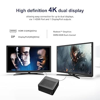 Minisforum EliteMini X400 2台 Minisforum EliteMini X400 2台