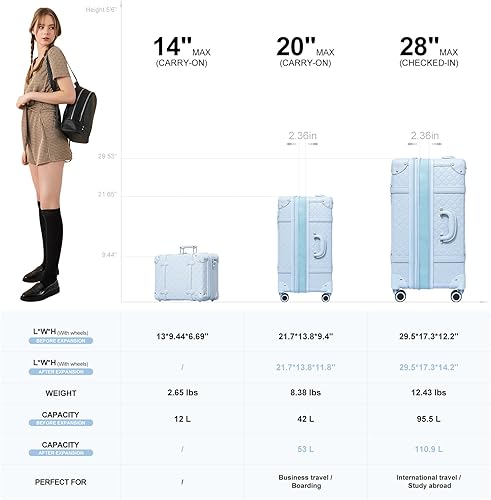 Vista 6 de NZBZ Juego de equipaje vintage de mano con ruedas giratorias TSA Lock Equipaje de 3 piezas, Azul acolchado, Cremallera Vintage Equipaje