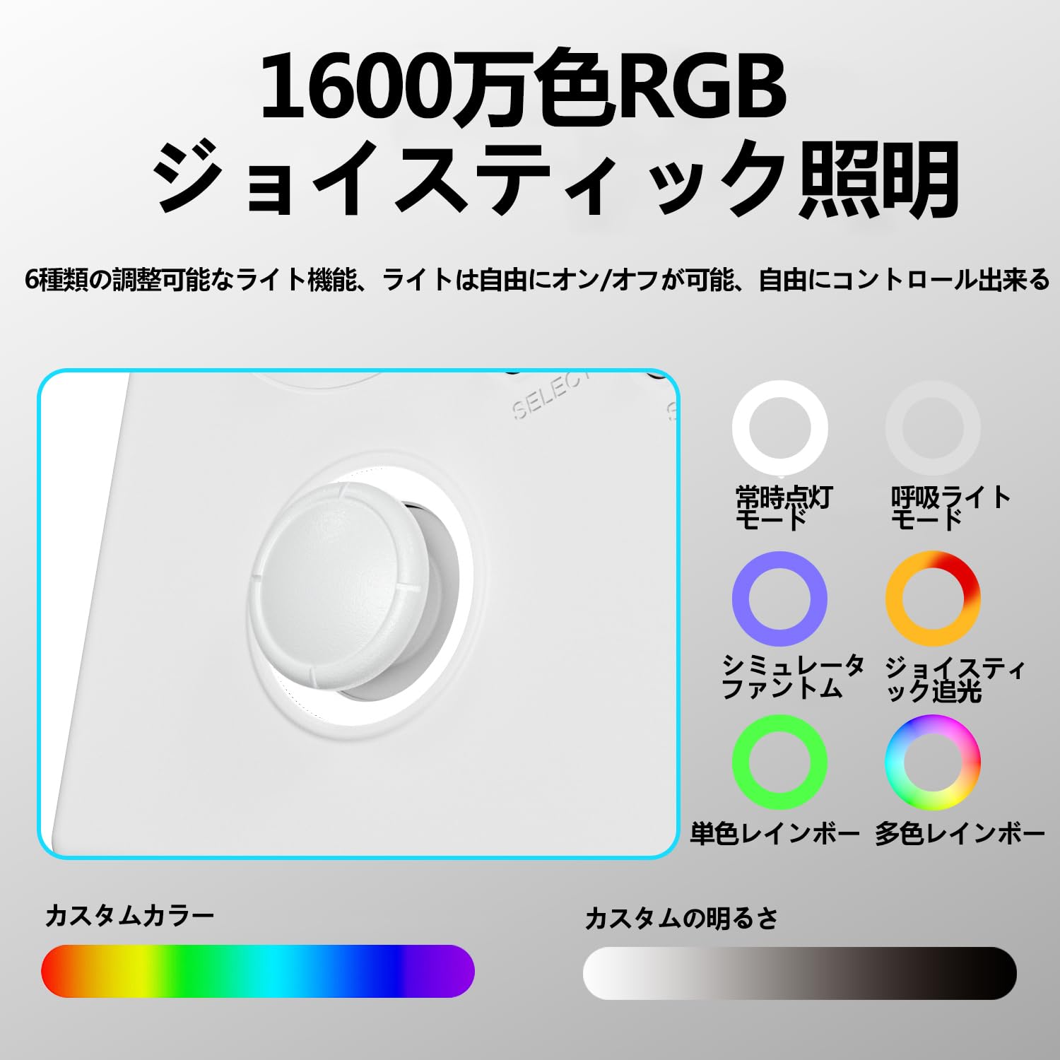 Amazon | Anbernic RG40XXV Whatskoハンドヘルド携帯ゲーム機 64GB