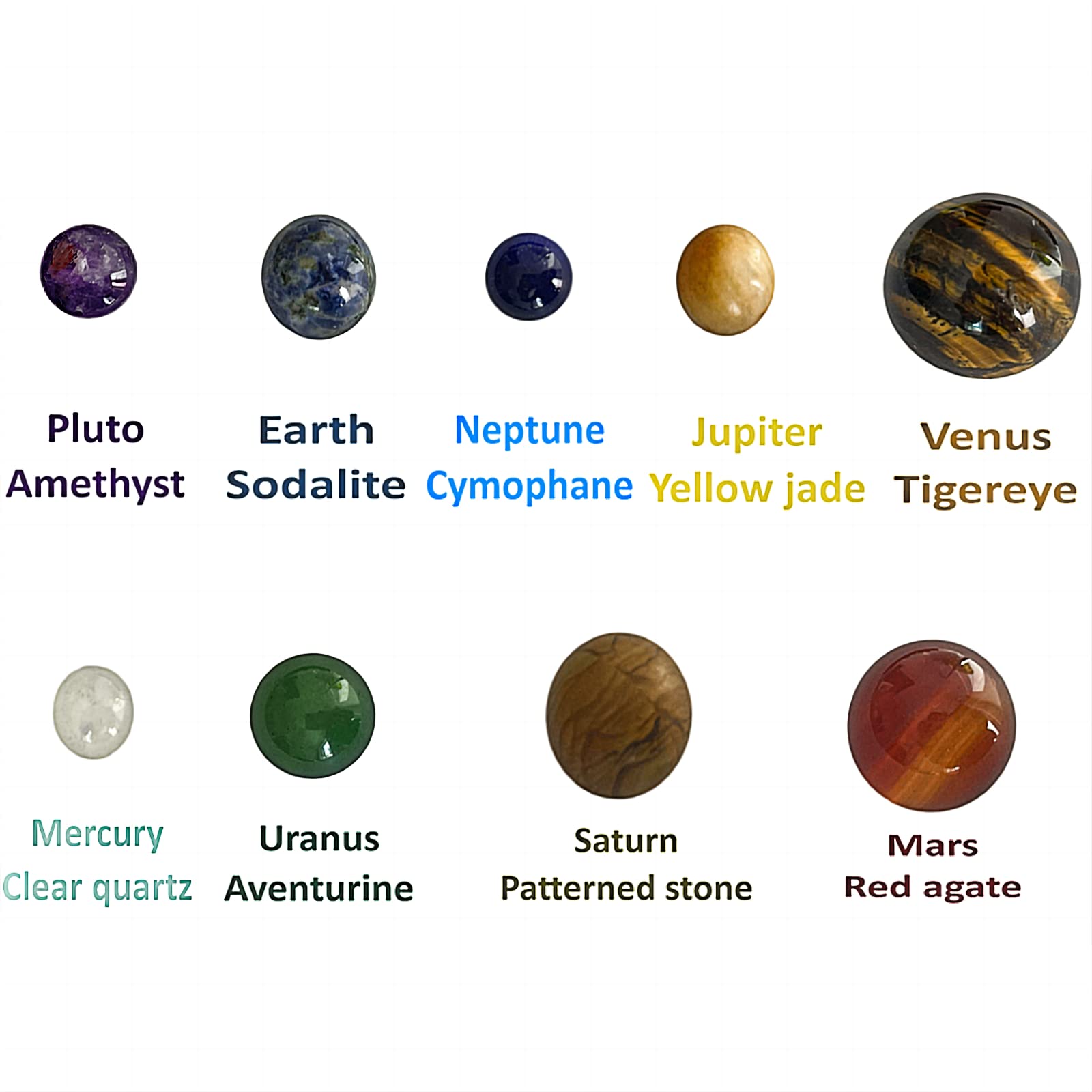 8 Planet Solar System Model - Natural Gemstone Desk Decor With Wood Base, Educational Gift For Home Or Office