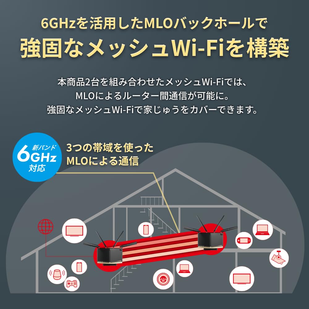 Amazon | 【Amazon.co.jp限定】 バッファロー WiFi ルーター 無線 LAN 