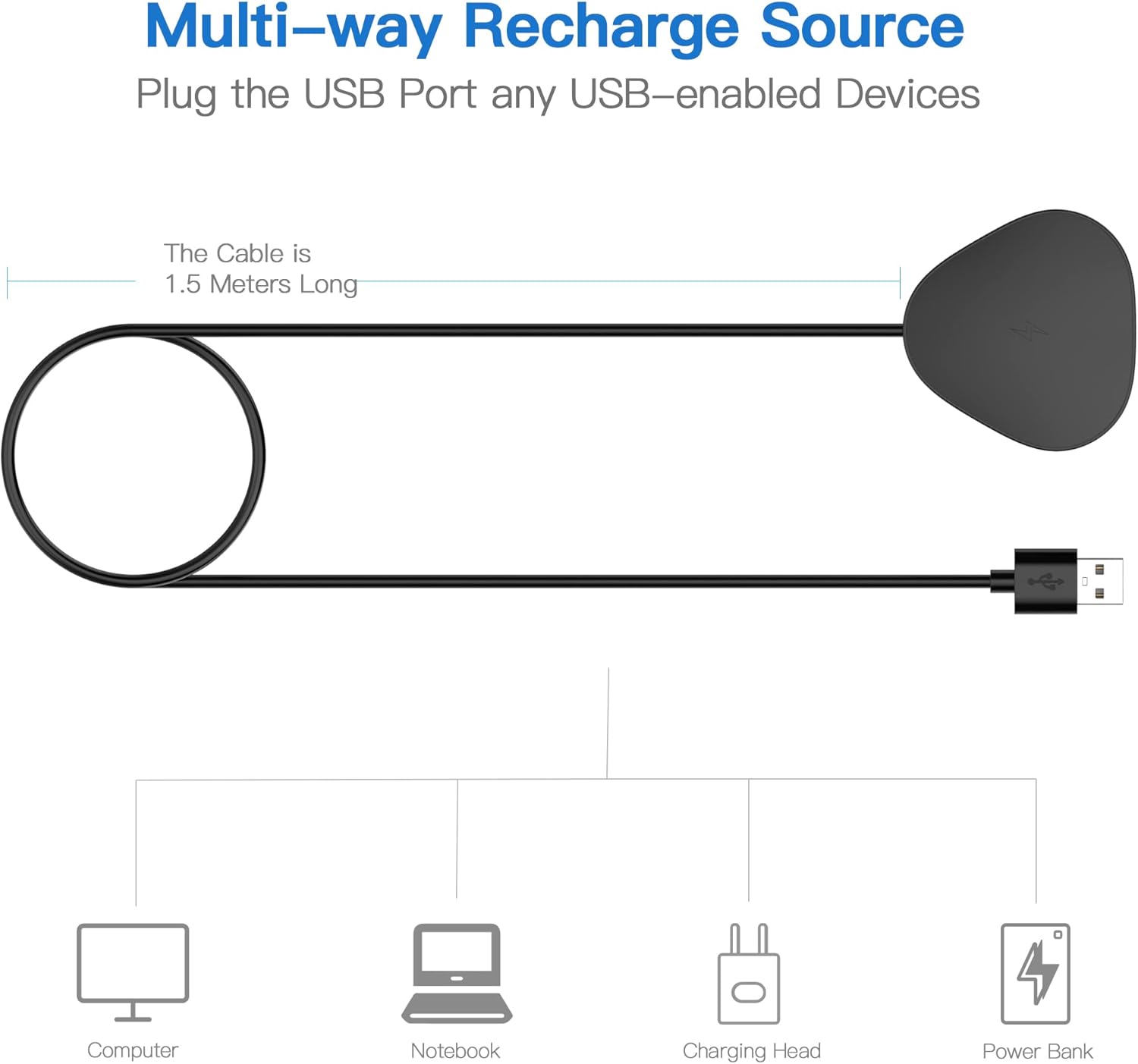 AWINNER Charging Base Compatible for Sonos Roam - Charge Anywhere with Magnetic Wireless Charger (Black)