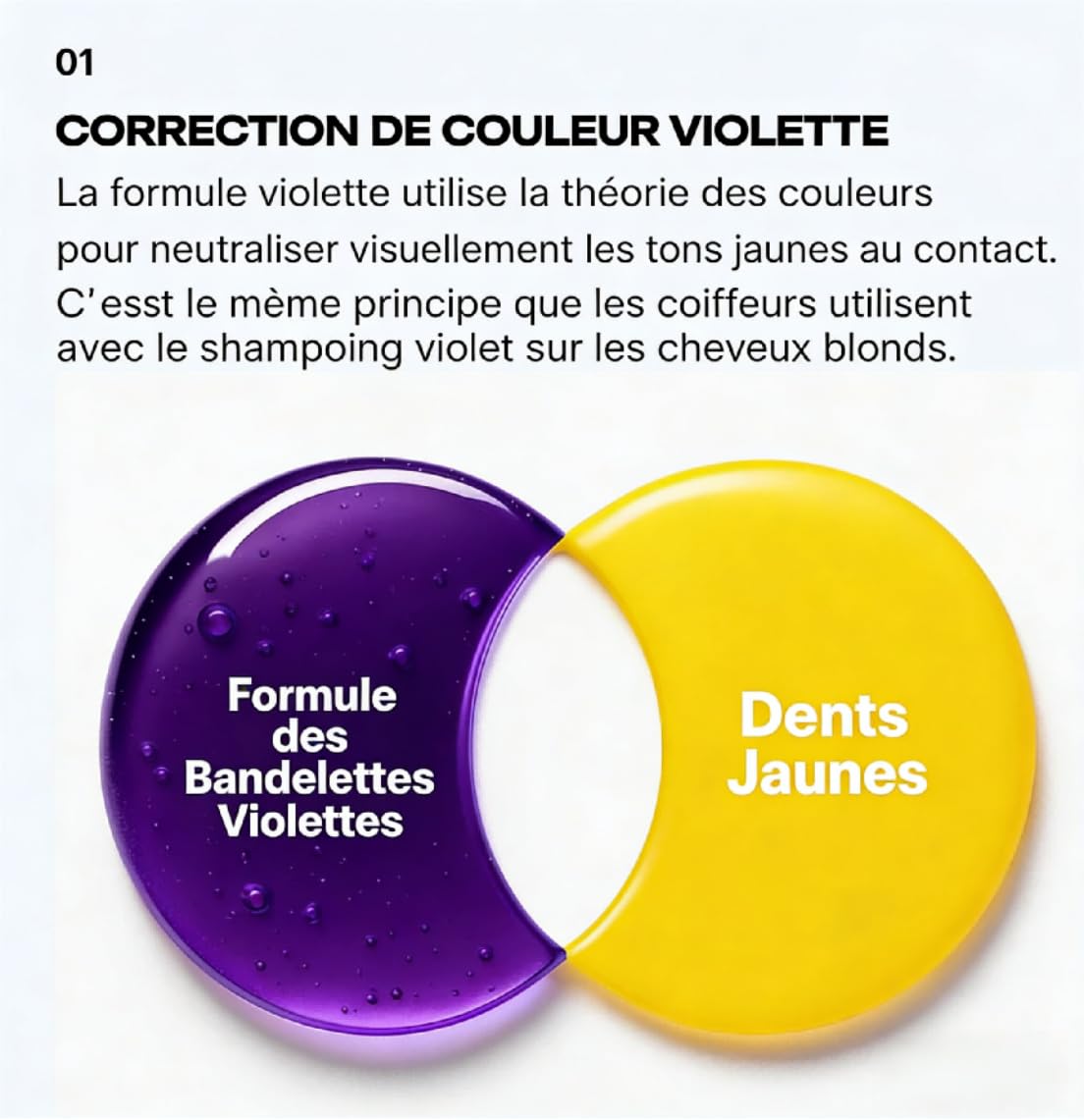 DrDent Purple Whitening Strips, Bande De Blanchiment des Dents, 42 pièces (1 Pièce - 42 Pièces)