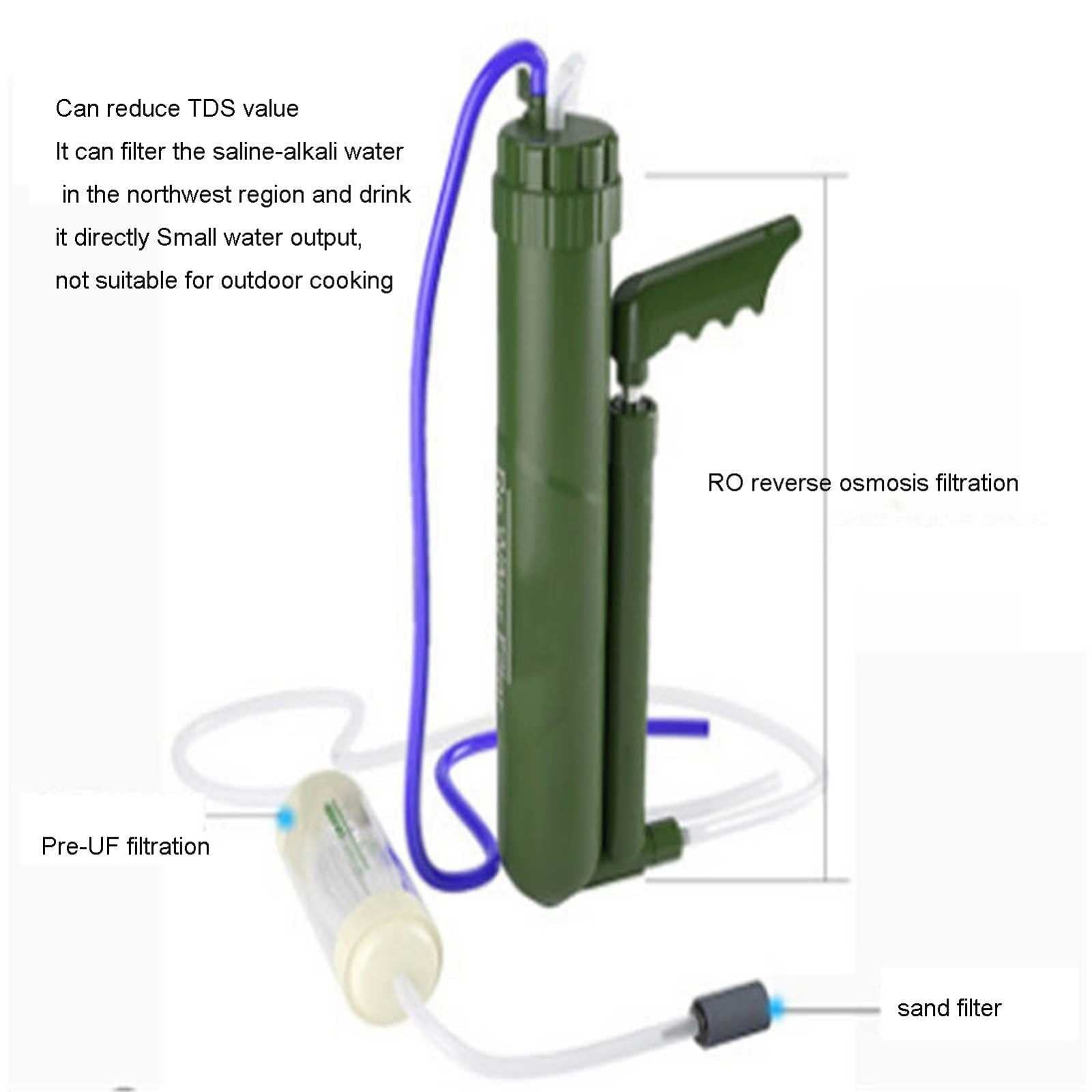 Sistema de Filtración de Agua Purificador de Paja, Filtro de Agua para Camping, Purificador de Agua Portátil para Emergencia Supervivencia Acampada Viaje