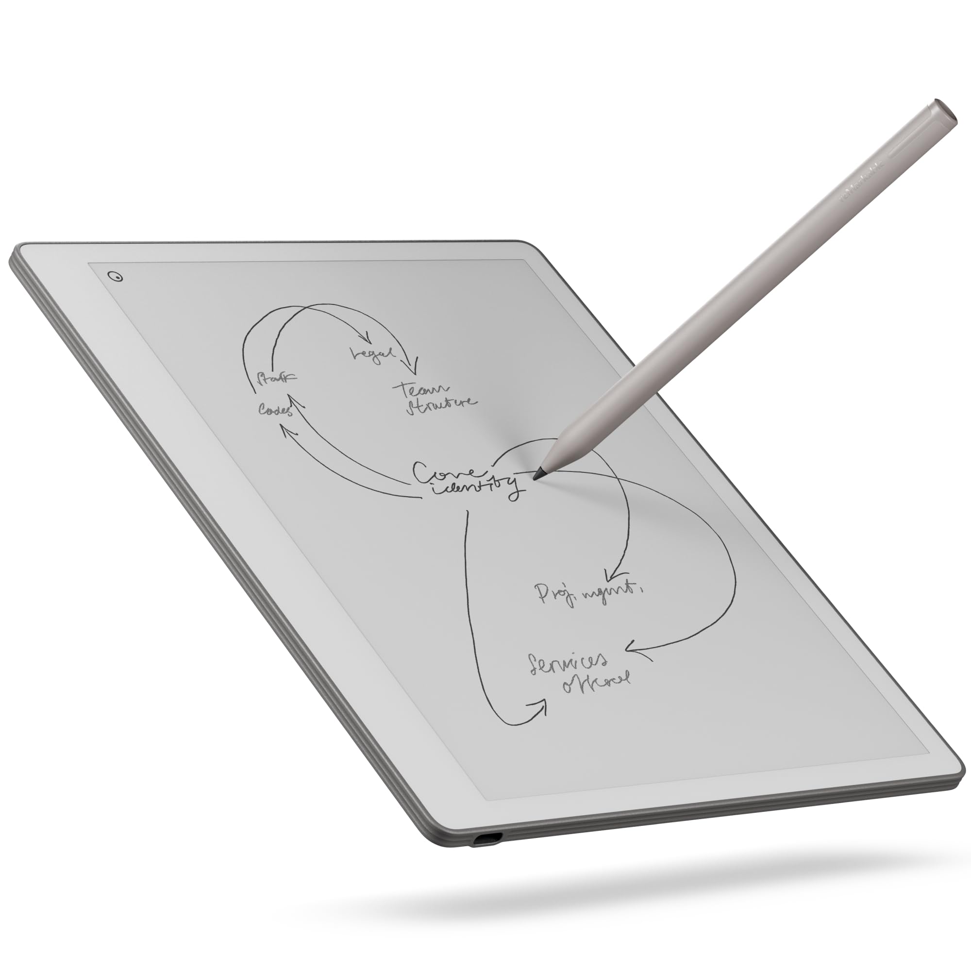 reMarkable Paper Pure – Tablet di carta con schermo da 10,3” in bianco e nero con penna Marker – Blocco note digitale per pensare, scrivere e leggere meglio