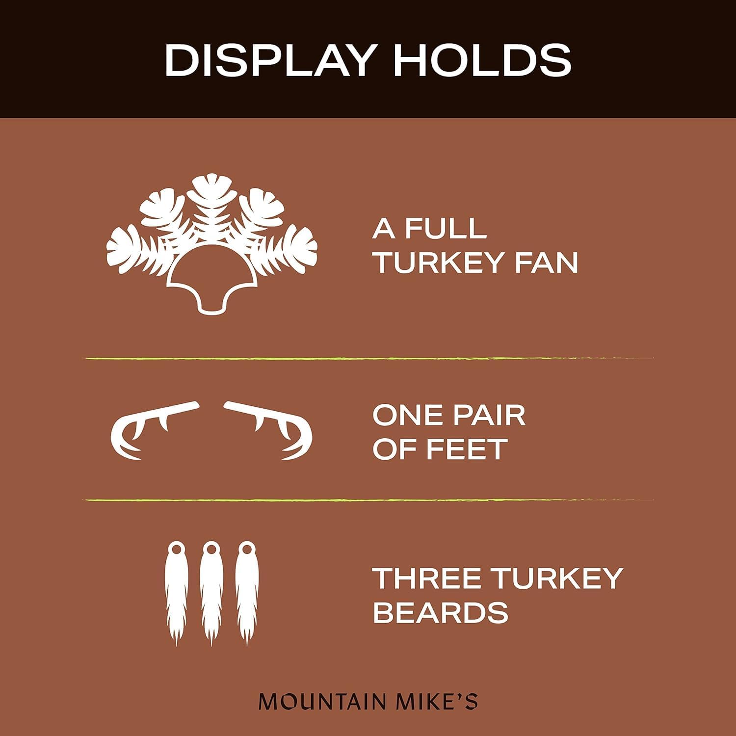 Mountain Mike's Reproductions Beard Master by Illusion | Turkey Mounting Kit | Turkey Plaque | Mossy Oak Bottlmland Pattern | Turkey Fan Mount | Turkey Mounting Plaque
