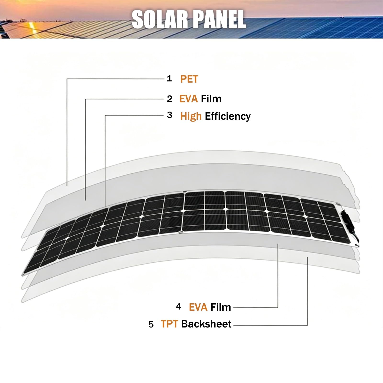 Placa Solar Flexible 200W 400W 800W Panel Solar Monocristalino Fotovoltaico Impermeable para Autocaravana Caravana Barcos Techos Casa Remolques Cargar 12V Bateria y Superficies Irregulares(A,400W)