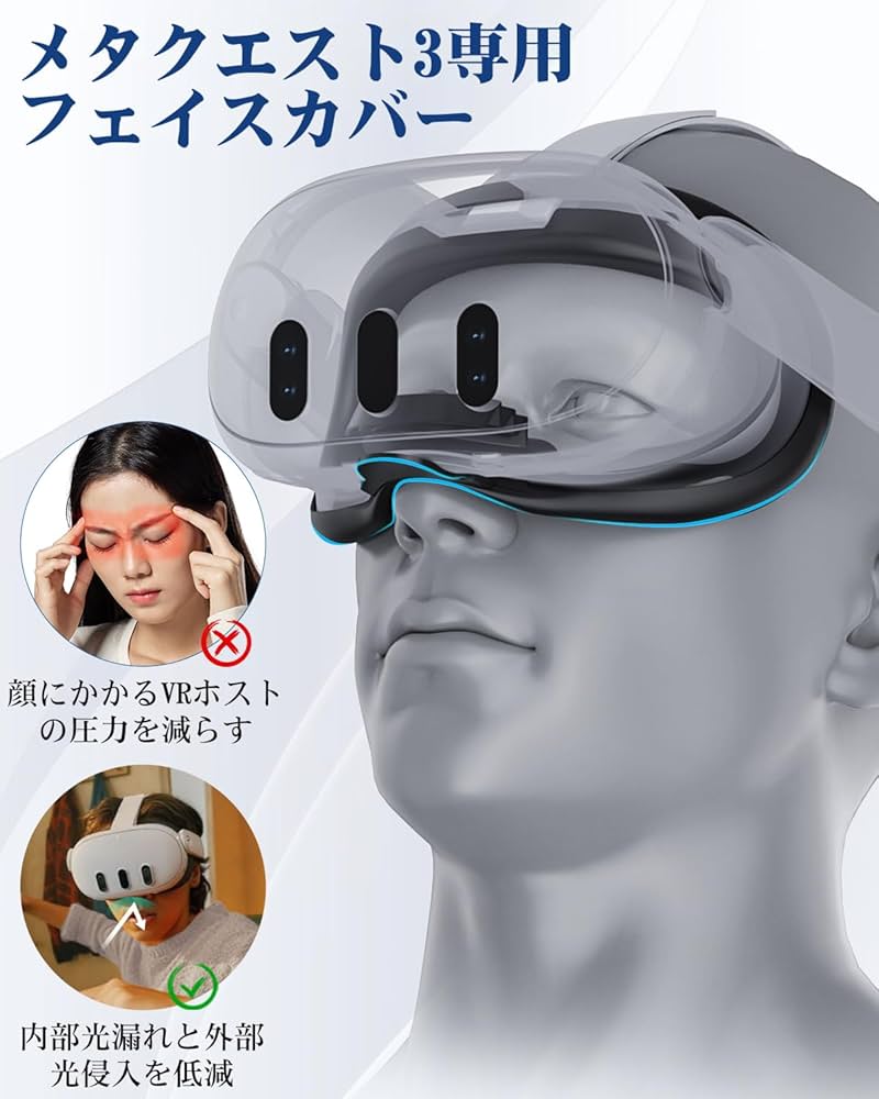 Amazon.co.jp: Meta Quest 3 用フェイスクッションカバー・光漏れ防止