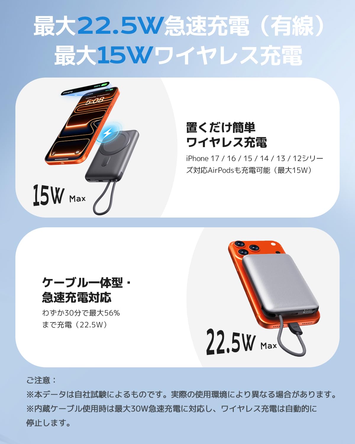 Amazon | モバイルバッテリー MagSafe対応 10000mAh ワイヤレス充電