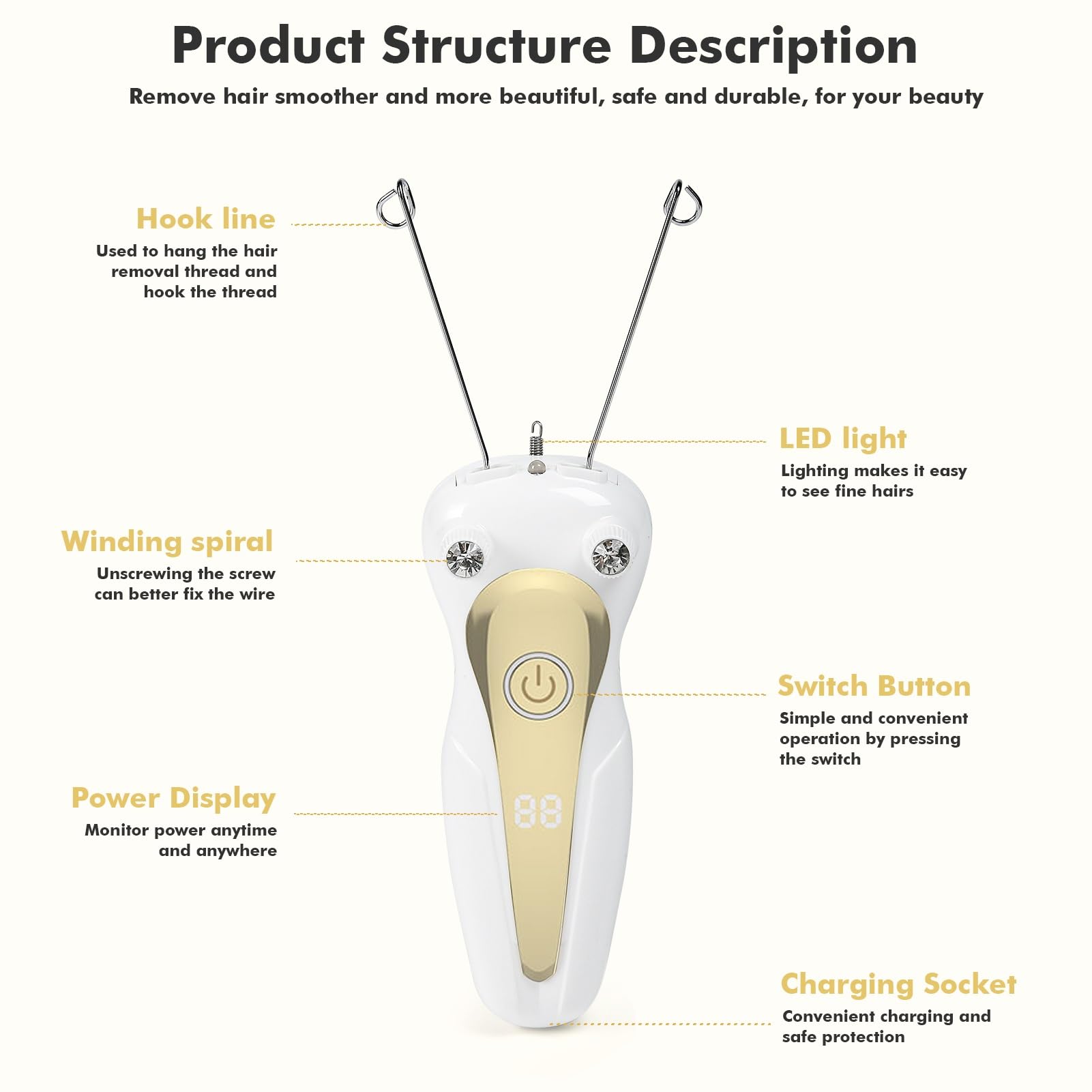 DEWIN Filo Arabo per Depilazione Viso,Filo Arabo Epilatore Filo Arabo Arabic Facial Hair Removal Thread per La Depilazione Femminile