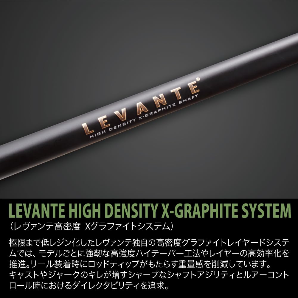 Amazon.co.jp: メガバス(Megabass) LEVANTE MULTI PIECE F3-69LVS
