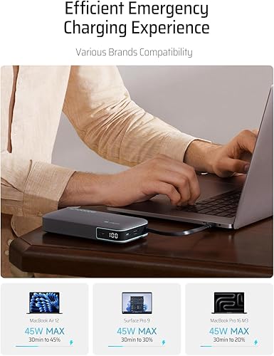 Miniatura 8 de CUKTECH 45W Power Bank 20000mAh, Portable Travel Charger Built-in USB C Cable, Fast Charging Battery Pack for iPhone 16/15/14/13, iPad, Samsung